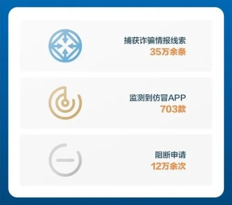 富亚电竞app下载安装官网并且金年会电竞官网,实用释义、解释与落实-警惕欺诈套路危害