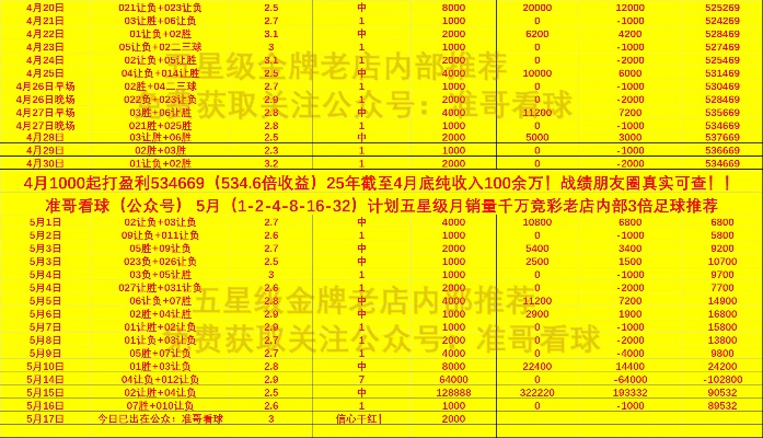 星空竞彩首页网站下载安装跟冰球突破网址规避虚假的画皮术-预防解答、解释与落实
